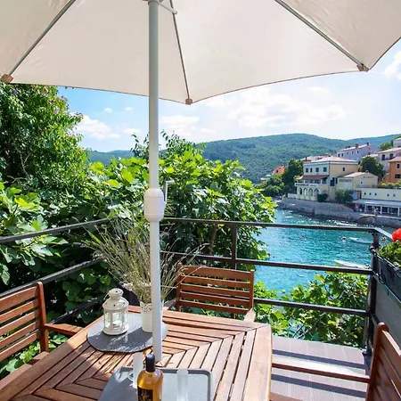 In 16960 * Rabac